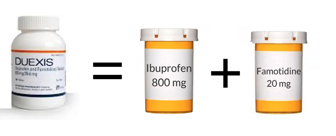 Duexis¨ = Ibuprofen 800mg + Famotidine 20mg