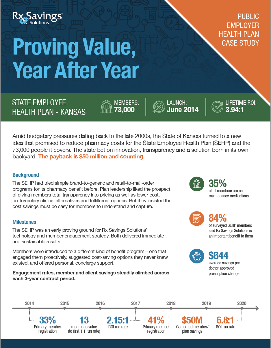 Rx Savings Solutions public employer health plan case study – State of Kansas