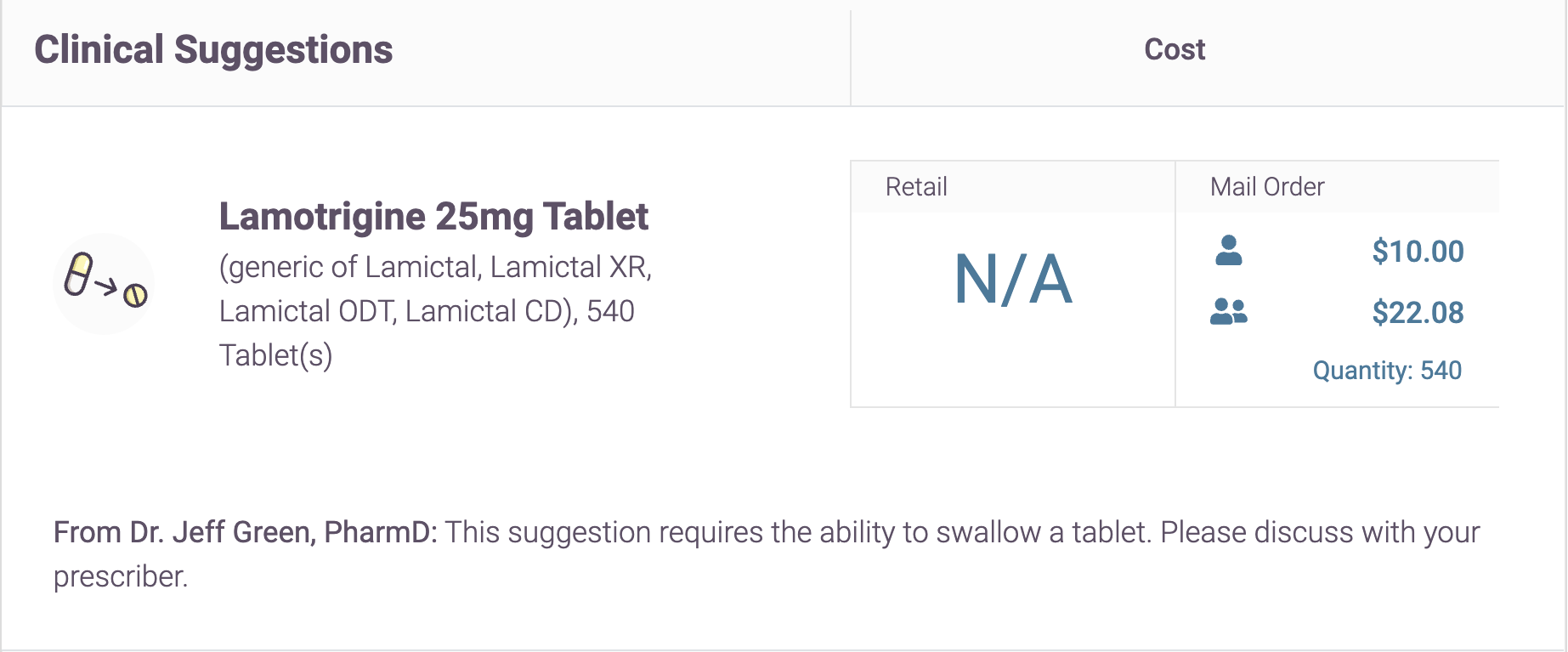 Member portal listing prices for alternative of Lamotrigine 25mg tablets