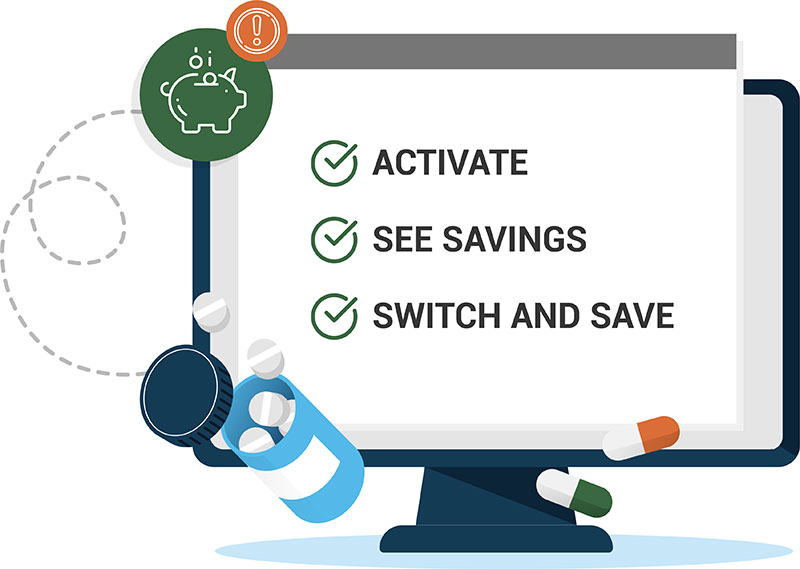 Rx Savings Solutions  Simplify Pharmacy. Save Money.