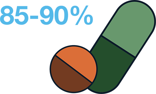 clinical savings suggestions stats