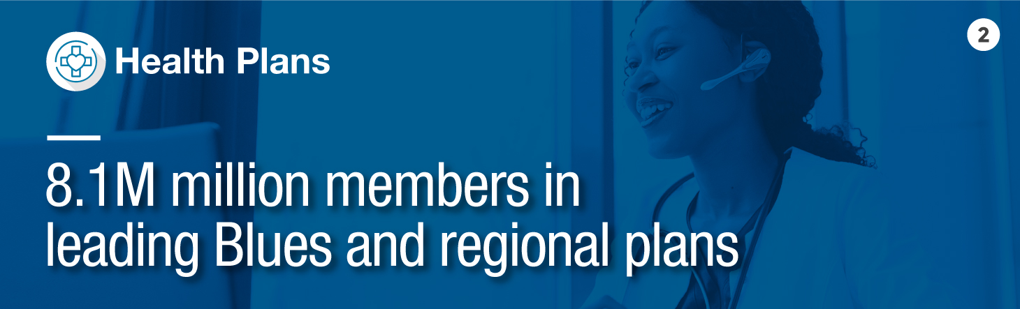 Click here to learn about how we help health plans, including 7 million members in leading Blues and regional plans