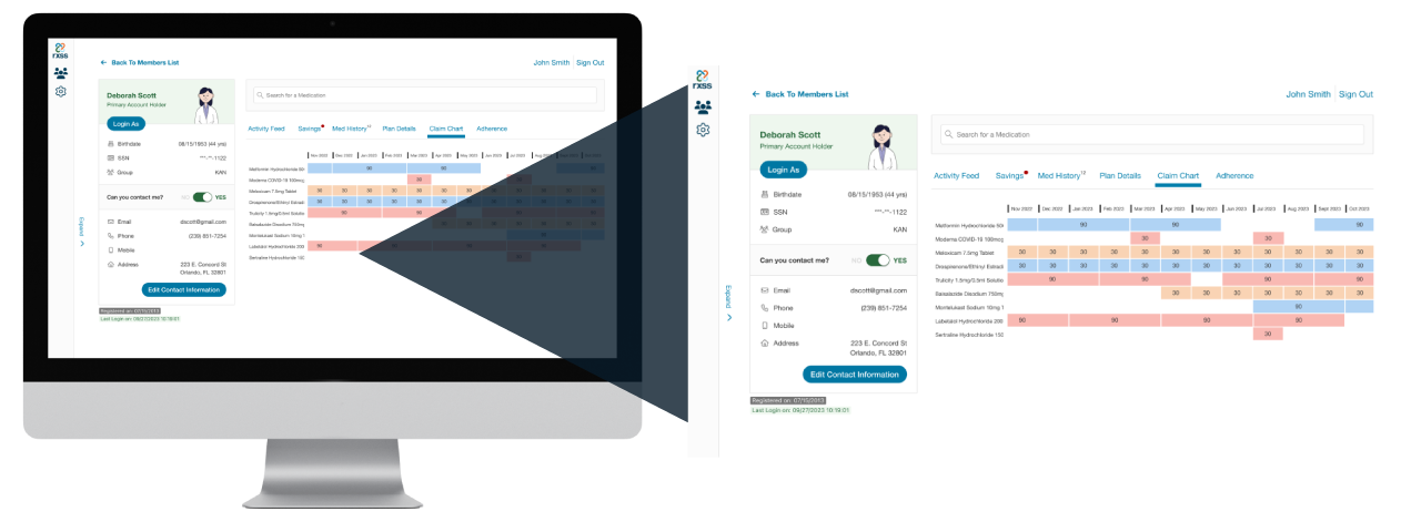 The AdminRx portal displays a member's gaps in prescription fills and adherence over time.