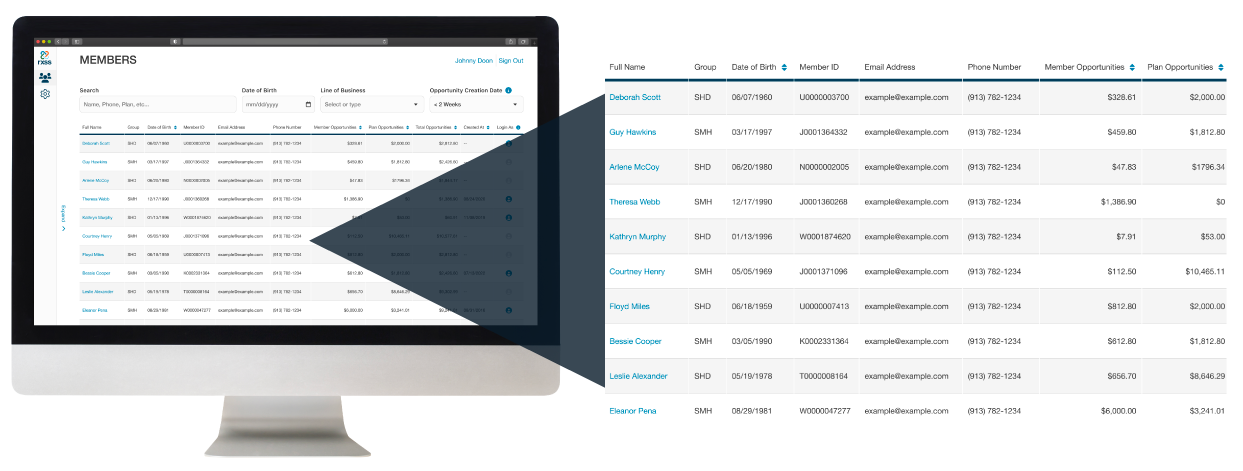 A screenshot of the AdminRx platform displaying savings opportunities.